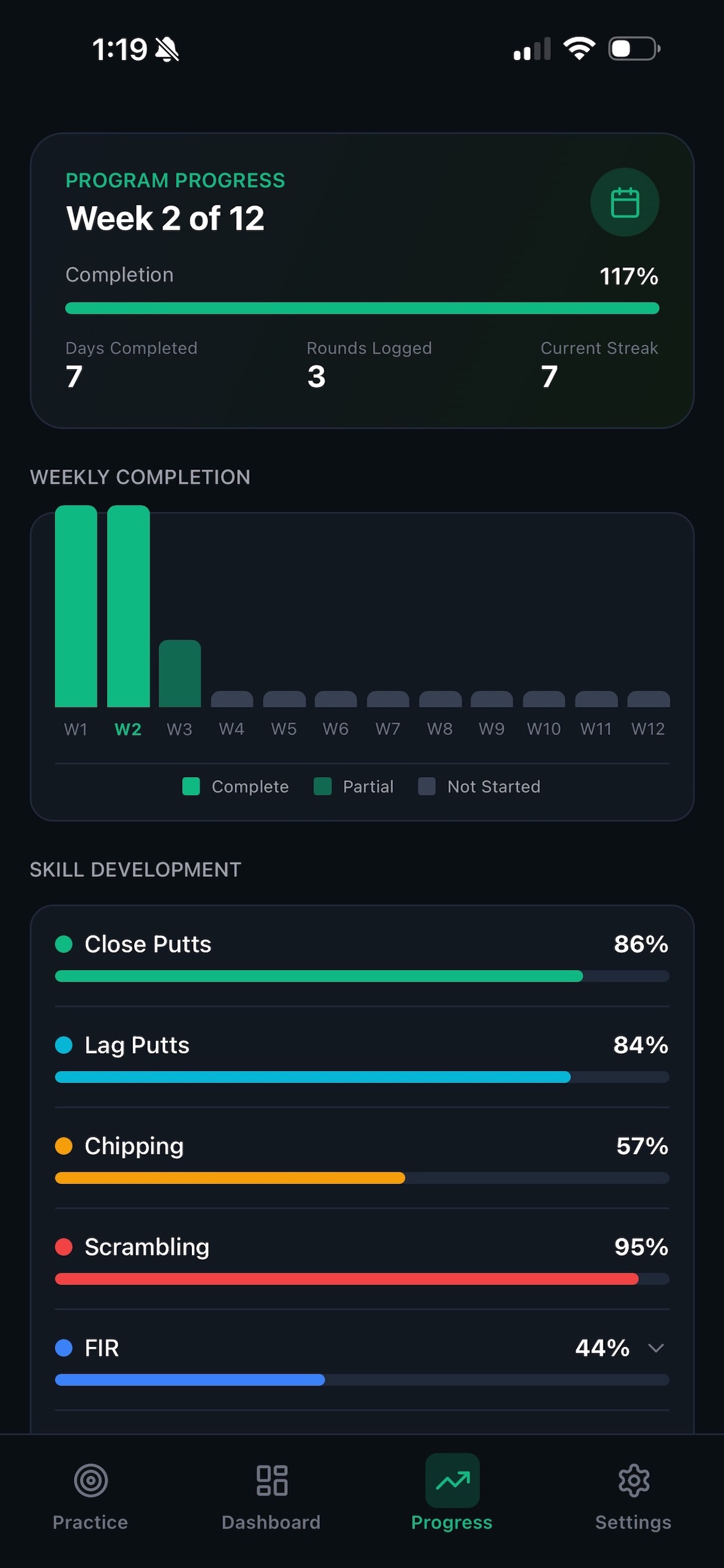 Progress Tracking Screen